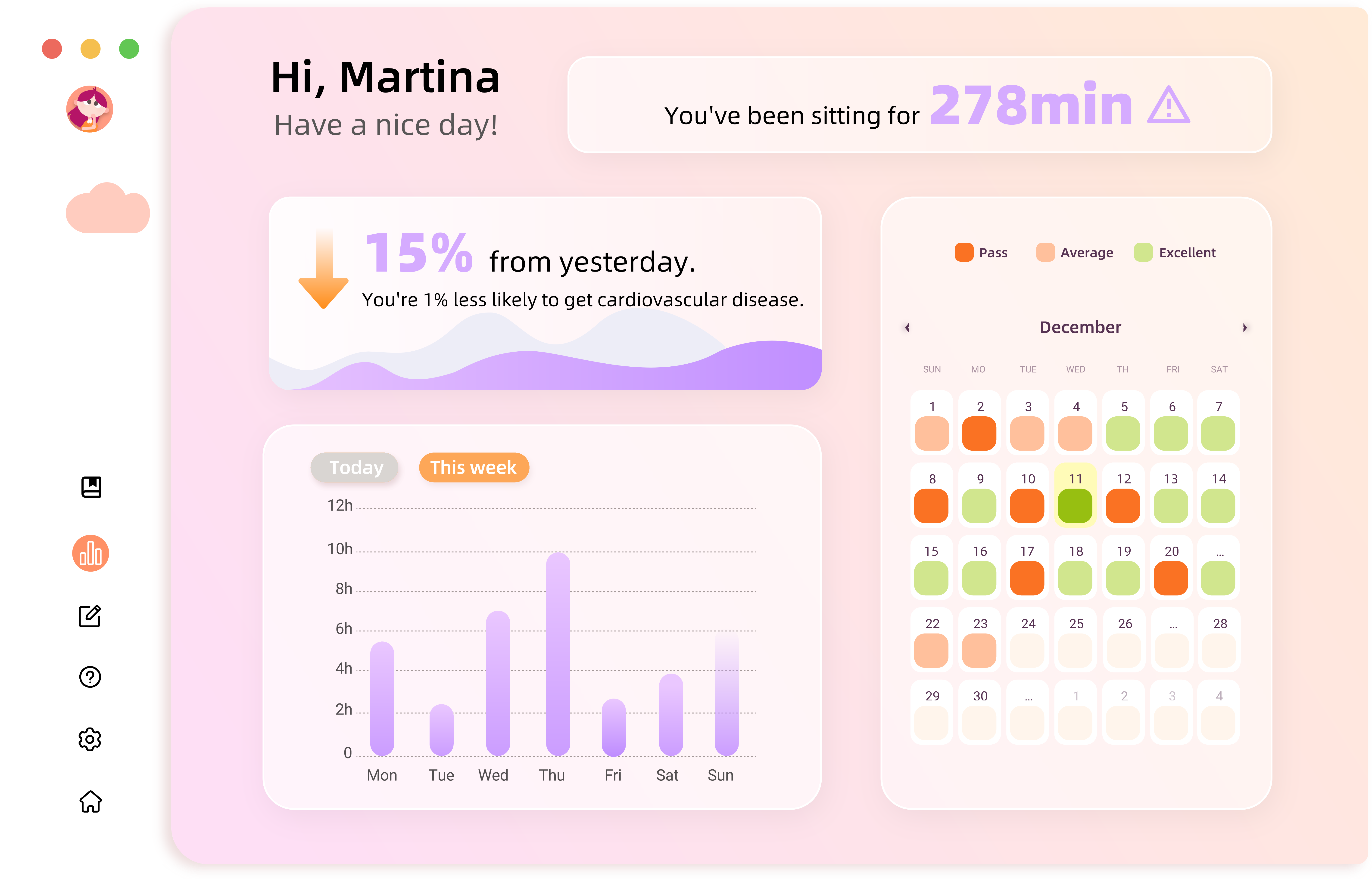SoleMate data visualisation interface